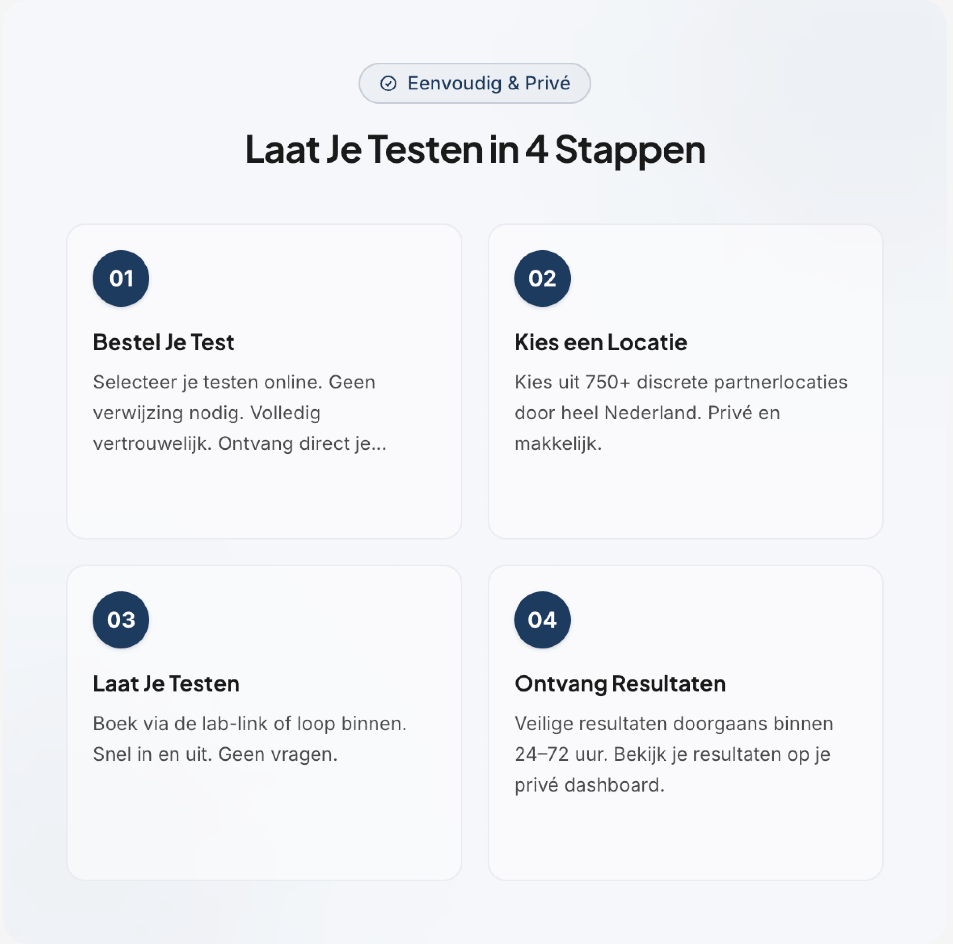 Mycoplasma Genitalium