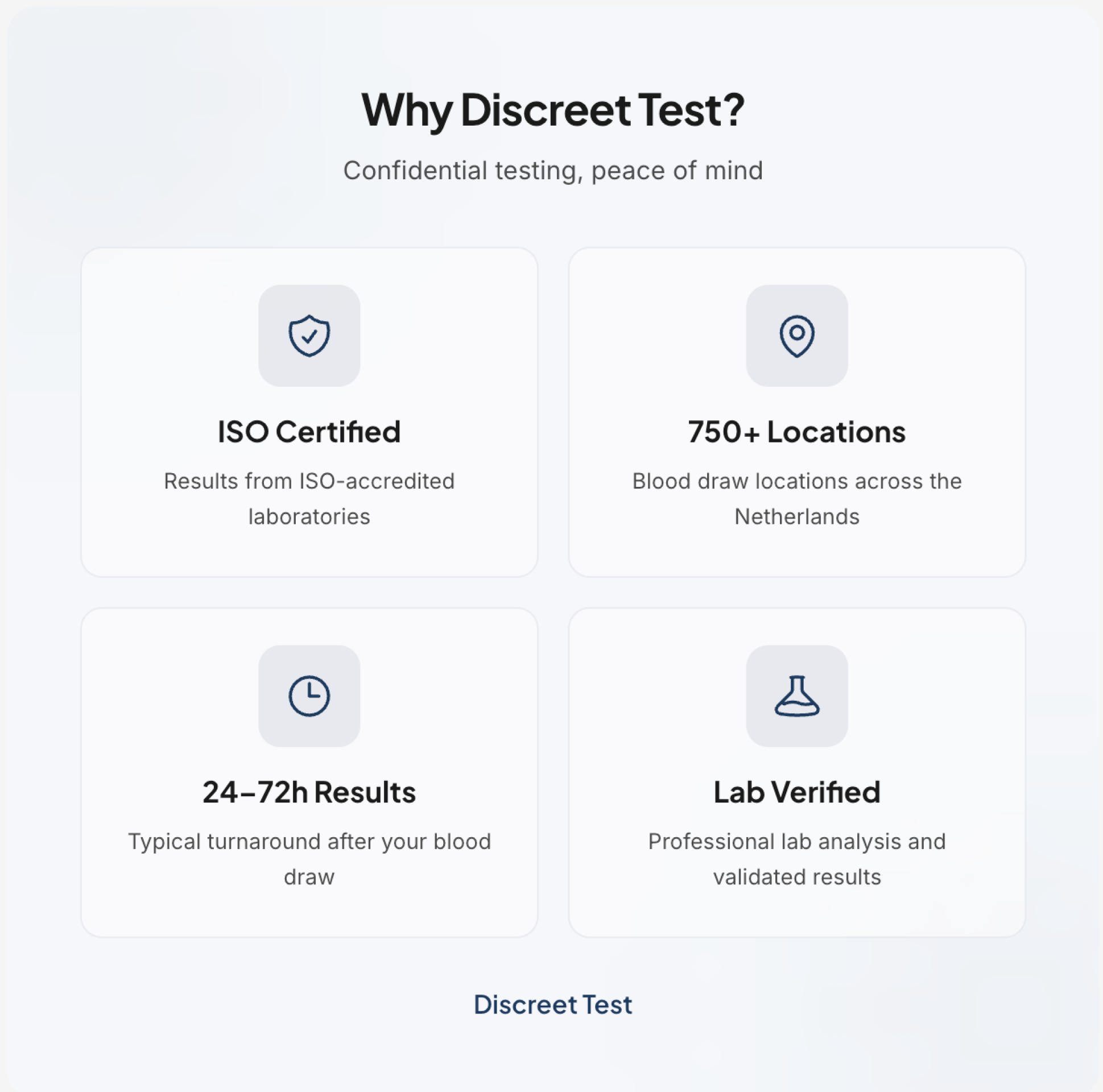 Mycoplasma Genitalium